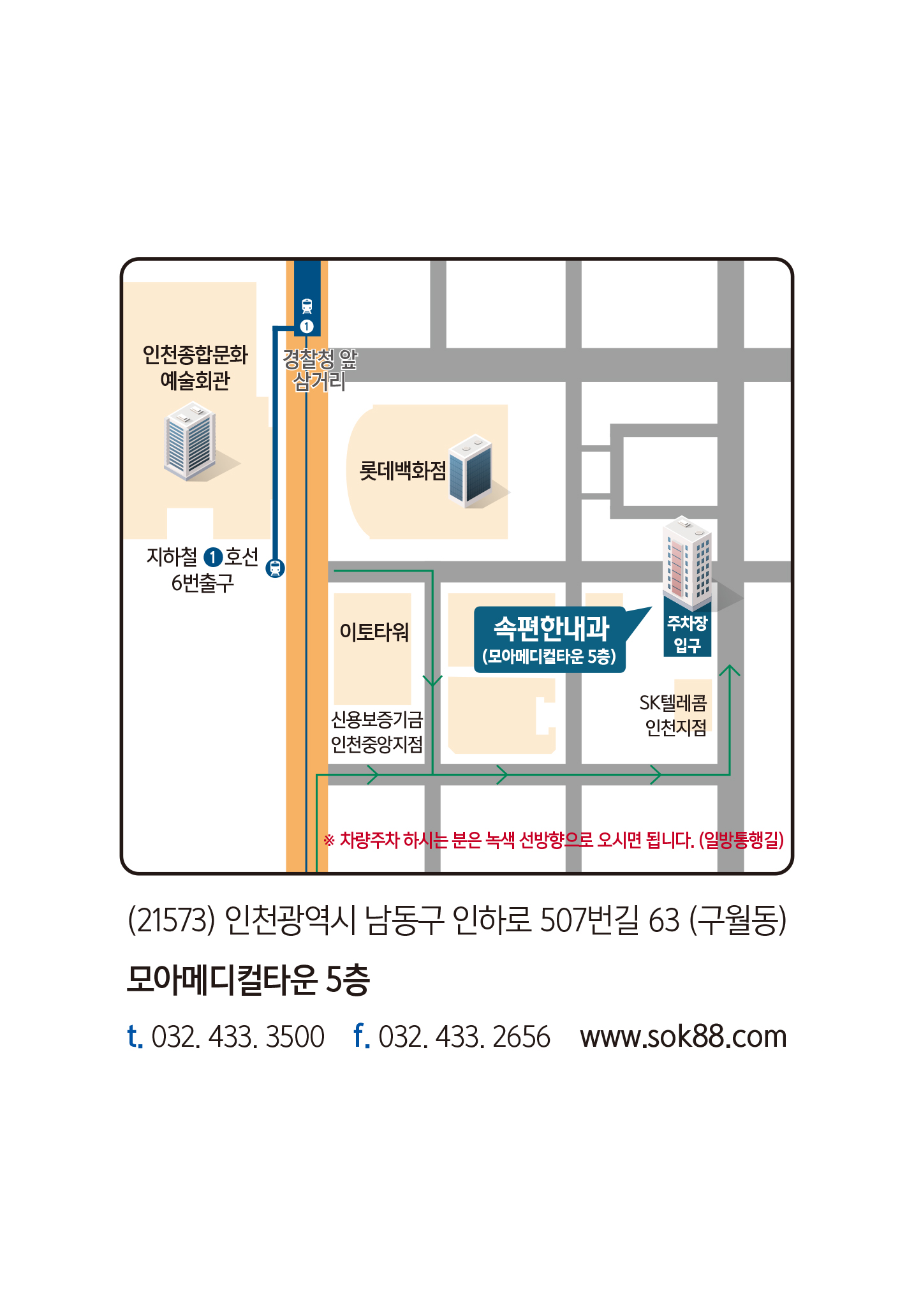 약도